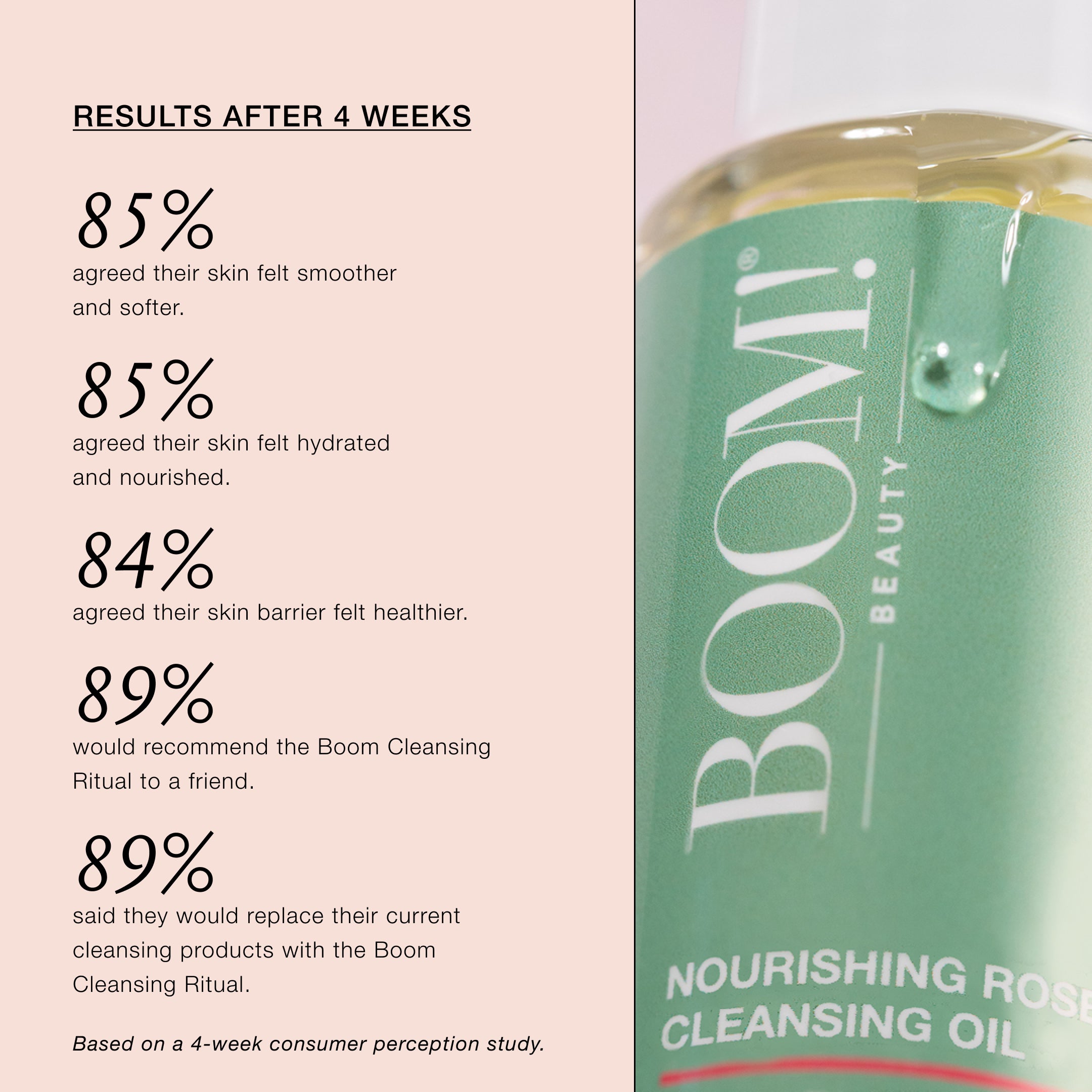 Nourishing Rosehip Cleansing Oil