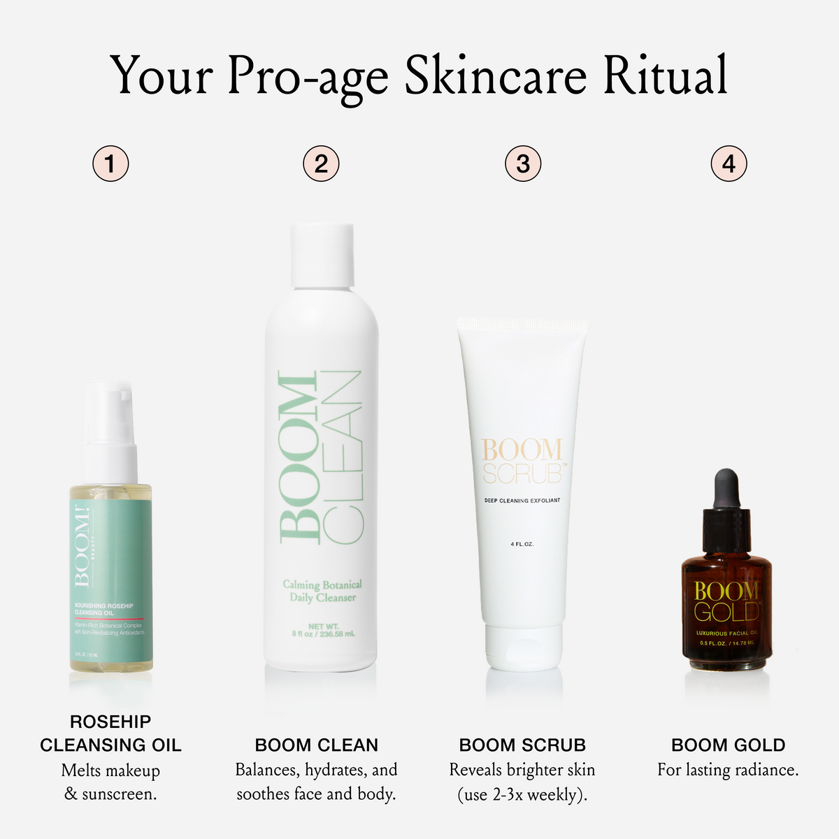 Boom Clean® | BOOM! Beauty by Cindy Joseph