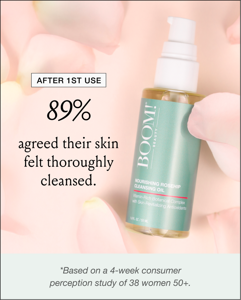 Product Benefits