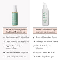 Nourishing Rosehip Cleansing Oil | BOOM! Beauty by Cindy Joseph